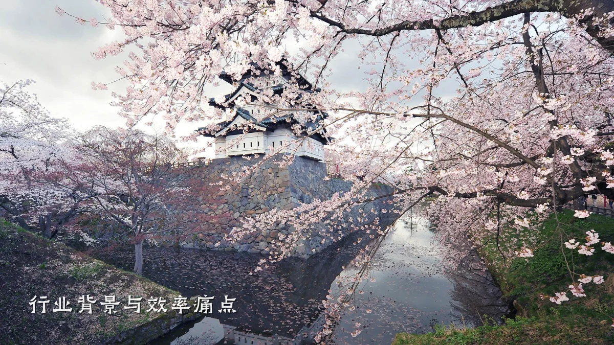行业背景与效率痛点